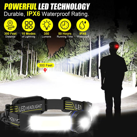 Ultra Bright Rechargeable Headlamp With Red Taillight, 230 Degree Floodlight in use on a dark road, LED and IPX6 waterproof features shown.
