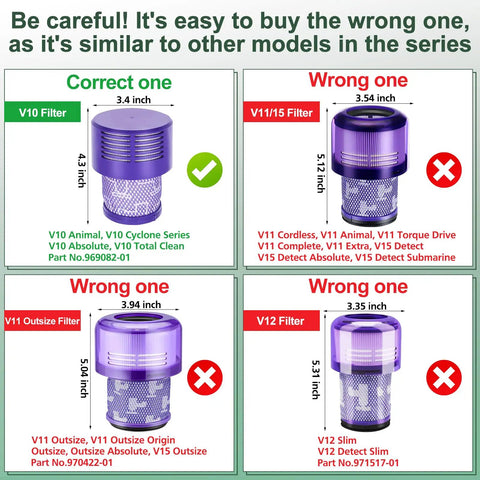 Comparison of correct and wrong filters for V10, V11, V12 with dimensions. Includes 2 Pack V10 Vacuum Filter Replacement For Cyclone Series.