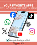 Japan 180 Days Data Only Plan With 30GB High Speed 4G LTE Plus Unlimited Data No Roaming Hotspot Smartphone with app logos