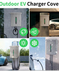 Slick Outdoor EV Charger Lock Box With Viewable Window For Tesla Wall Connector And Most Electric Cars, shown in various weather conditions.
