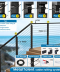 Diagram showing Patent Swageless Invisible Cable Railing Kit No Crimp Needed Hardware Swageless Fittings Tensioner Hidden For Two By Two Post Black One Eighth Inch T316 Stainless Deck Cable Railing System Ten Pack CB04 components and installation tips.