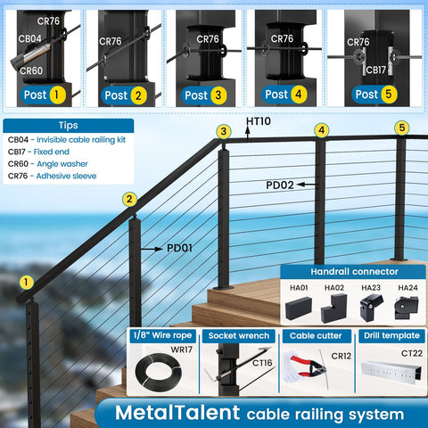 Diagram showing Patent Swageless Invisible Cable Railing Kit No Crimp Needed Hardware Swageless Fittings Tensioner Hidden For Two By Two Post Black One Eighth Inch T316 Stainless Deck Cable Railing System Ten Pack CB04 components and installation tips.