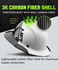 DAX Carbon Fiber Full Brim Hard Hat Fifty Fifty White Black Camo with carbon fiber reinforced resin shell, side view