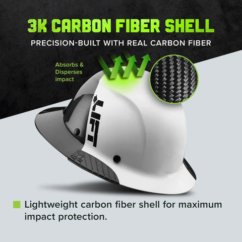 DAX Carbon Fiber Full Brim Hard Hat Fifty Fifty White Black Camo with carbon fiber reinforced resin shell, side view