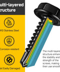 Illustration of a 410 stainless steel self-drilling screw with hex head and multi-layered structure, highlighting corrosion resistance and durability.