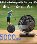 Magnetic Golf Cart Fan With 5000mAh Rechargeable Battery Easy Mount shown on golf course with battery life display