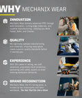 Infographic on Mechanix Wear highlighting innovation, quality, experience, and brand recognition with images of work gloves.