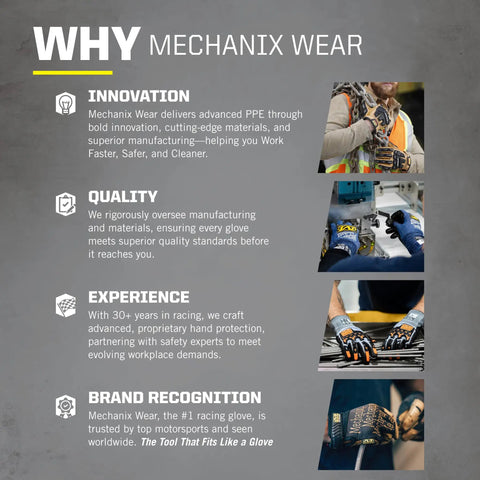 Infographic on Mechanix Wear highlighting innovation, quality, experience, and brand recognition with images of work gloves.