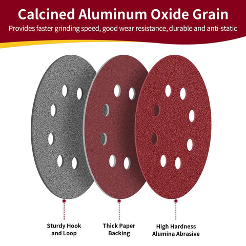 155 Piece 5 Inch 8 Hole Sanding Disc Set Pro Grade for Random Orbital Sander showing hook and loop, paper backing, alumina abrasive