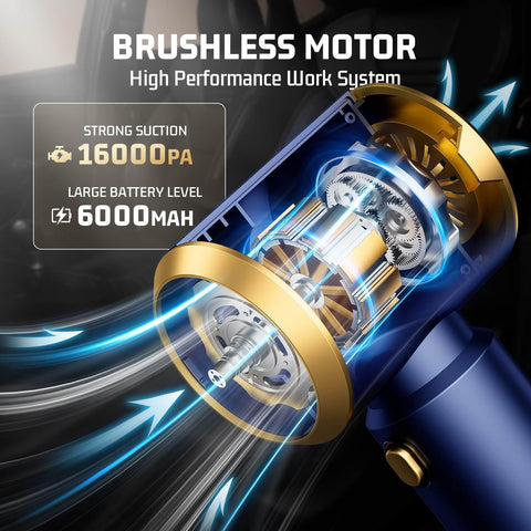 Illustration of Cordless Car Handheld Vacuum Cleaner With 16000Pa Suction Brushless Motor and HEPA Filter's motor system
