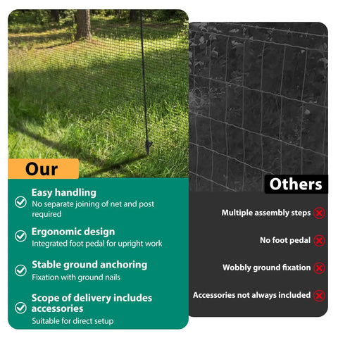Comparison of easy setup and secure anchoring of Temporary Fence With Posts For Pets And Kids Portable Yard Barrier 3 Foot By 50 Foot Black Plastic Mesh With Fiberglass Stakes And Windbreak Rope For Easy Garden Outdoor Safety.