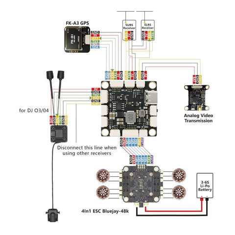 Wiring diagram for Selfie Ready Drone Flight Controller F405NC Pro Grade Rig with BMI42688 IMU SPL06 DPS310 Barometer OSD 6 UARTs
