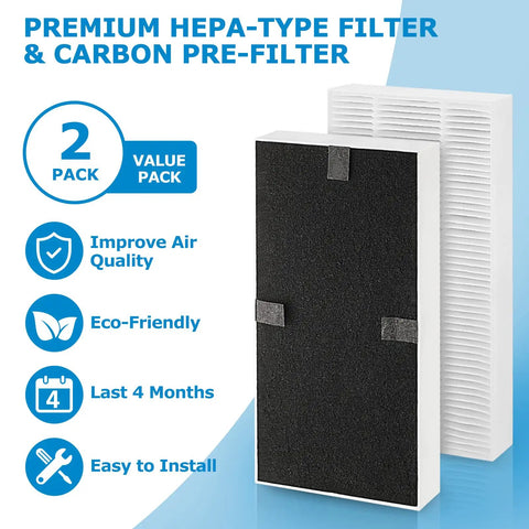 2 Pack Replacement Filter FRF102B For Febreze Air Purifiers FHT170W FHT180W FHT190W And Honeywell HEPAClean U HRF201B HHT270W HHT290