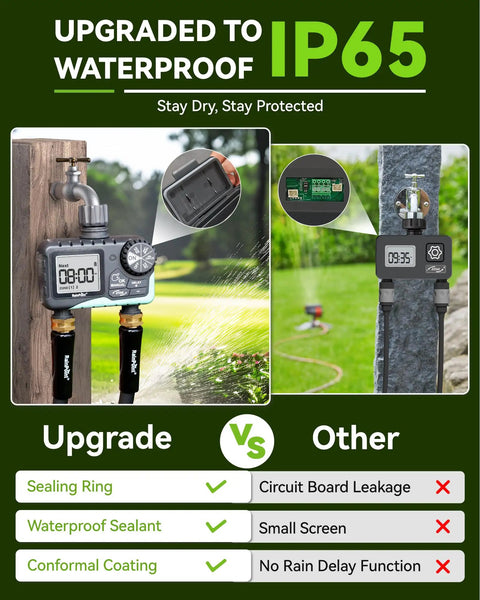 Two Zone Garden Hose Water Timer With Rain Delay And Manual Watering, Automatic Irrigation For Yard Or Lawn Sprinklers, IP65 Waterproof