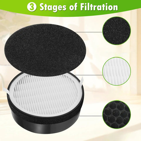 3 Pack Replacement Air Filter Set For Levoit LV-132 Air Purifier With HEPA Filters And Activated Carbon Pre Filters