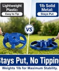 Comparison of lightweight plastic vs 1lb solid metal sprinkler, highlighting stability of Heavy Duty Cast Iron Lawn Sprinkler For Yard And Garden Watering With American Threaded Joints Durable Weather Resistant Metal Sprinkler System Perfect For Irrigation And Lawn Care Blue Finish.