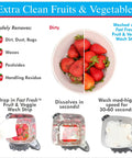 Fruit and vegetable wash strips packaging infographic with strawberries and wash-step instructions