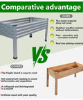 Comparison of raised garden bed with legs; galvanized steel vs wooden, highlighting durability, weather resistance, and quality.