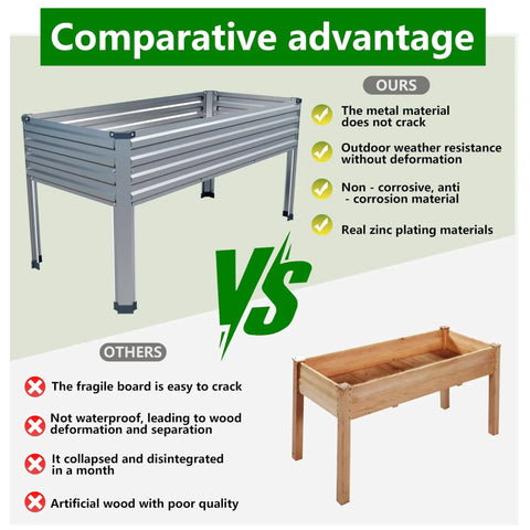 Comparison of raised garden bed with legs; galvanized steel vs wooden, highlighting durability, weather resistance, and quality.