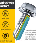 Close-up view of Heavy Duty Zinc Plated Sheet Metal Screws 25 Piece Set One Four By Three Quarter Inch with multi-layered structure.