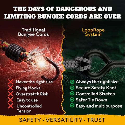 Comparison of traditional bungee cords versus LoopRope system from Hunter Pack Heavy Duty Bungee Cord Set With Patented Adjustable Multi Loop Tie Down System Includes 3 Ft 4 Ft And 5 Ft Ropes And 6 Carabiners For Camping Trailers ATVs And More Durable Easy Adjust Gear Securing System.