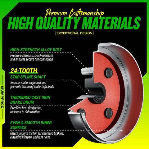 Diagram showing EZGO Golf Cart Brake Drum Hub Assembly Replacement For TXT PDS 1982 Up Electric And 1982-1993 2-Cycle Gas Models OEM 19186G1P, highlighting high-quality materials and features.