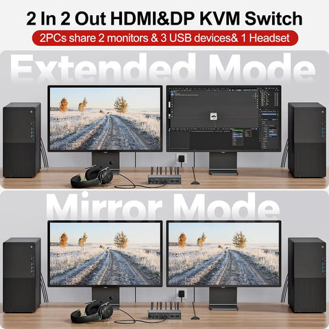 Dual Monitor KVM Switch For Two PCs With HDMI And DisplayPort, 2 In 2 Out USB 3.0 Hub For Keyboard, Mouse, Drives And Peripherals, Easy Toggle Between Computers, Seamless Dual-Display Productivity, dual-screen setup