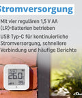 Gen3 White Smart WiFi And Bluetooth Temperature And Humidity Sensor With Quick Response, Low Power Draw, Type C USB, E Paper Display, Your Home Automation Sidekick For Real Time Indoor Climate Tracking on brick wall