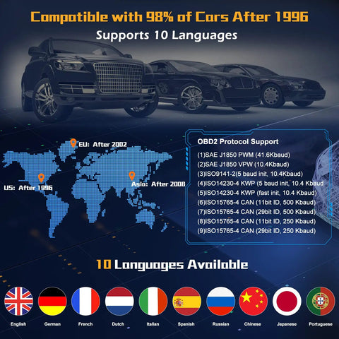 Image showing All Vehicles After 1996 OBD2 Scanner Tool compatibility map and language support with car graphics.