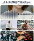 Wireless Lavalier Microphone For iPhone With AI Noise Reduction, sound wave visualization and outdoor use cases.