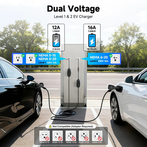 16 Amp Level 1 And Level 2 EV Charger with 110-240V input connected to two cars in a parking lot, showing charging types