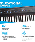 Beast 88 Key Semi Weighted Digital Piano Keyboard With Built In Forty Watt Stereo Speakers showing control panel with five voices