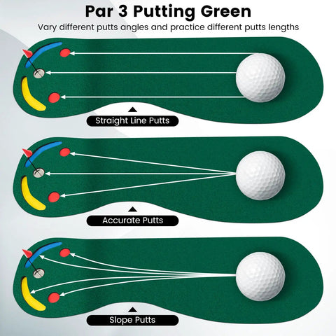 Diagram showing Par 3 Putting Green Mat 10 Foot By 3 Foot With 3 Cups Flag And Hole Covers For Indoor Outdoor Practice angles
