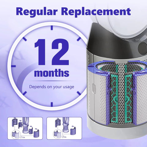 TP04 Replacement Filter For 360 Degree Pure Cool Air Purifiers HP04 DP04 TP04 TP05 DP05, 12-month filter lifespan