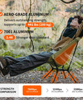 Person relaxing in One Second Setup Camping Chair With Elastic Cord Frame And 441Lb Capacity, showing strength comparison chart.