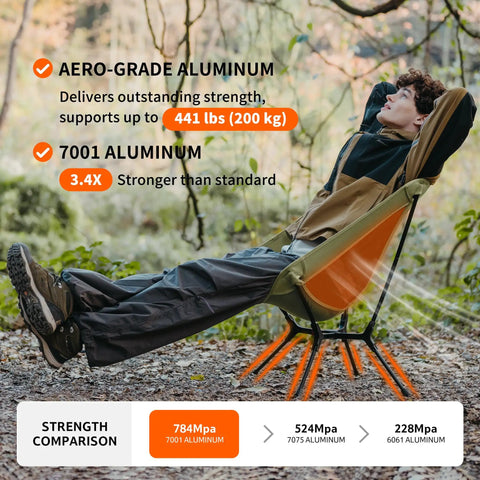 Person relaxing in One Second Setup Camping Chair With Elastic Cord Frame And 441Lb Capacity, showing strength comparison chart.