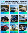 Grid of vehicles including car, RV, boat, ATV, motorcycle, trailer, pickup, lawn mower, water pump showcasing solar charger uses