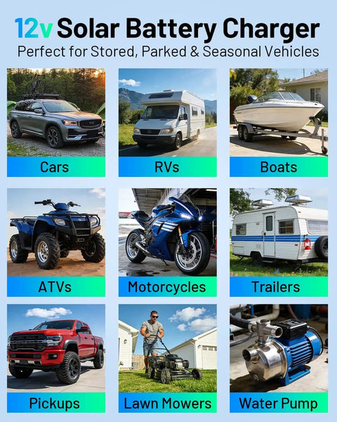 Grid of vehicles including car, RV, boat, ATV, motorcycle, trailer, pickup, lawn mower, water pump showcasing solar charger uses
