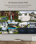Wireless Dual-Lens 2K Outdoor Security Camera System With 360 Degree PTZ Auto Tracking Motion Detection Night Vision shown on TV