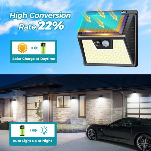 10 Pack Outdoor Solar Lights With Motion Sensor 140 LED Security Flood Lights on house facade, IP65 rated