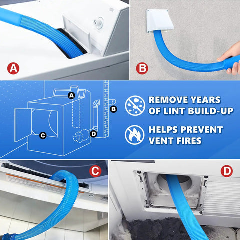 Two Piece Upgraded Dryer Vent Cleaner Kit With Universal Vacuum Hose Attachment And Dryer Lint Brush Fits Most Vacuums For Quick Lint Removal Blue Today showing various cleaning applications and lint removal benefits.