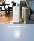 Living room with air purifier and HEPA Pure Genuine Air Purifier Replacement Filter For AC3200, AC3250, AC5109, AP3250, FLT5100.
