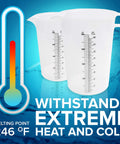 Eight Ounce Plastic Measuring Pitcher Built To Last Multipurpose For Chemicals Oil Pool And Lawn With Ounce And Milliliter Increments