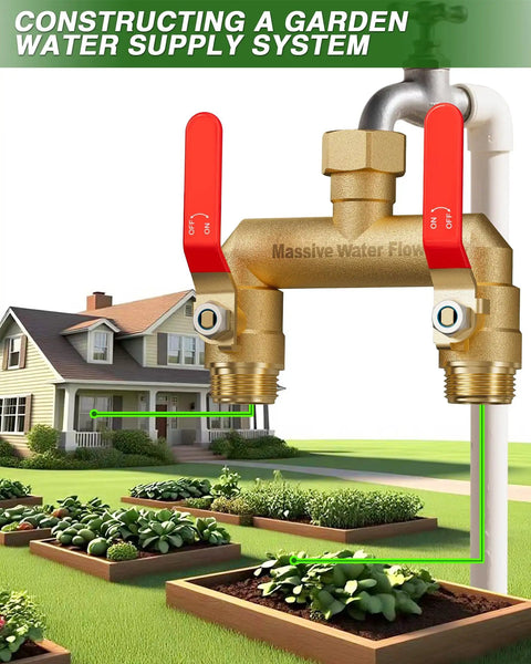 Beefy 2 Way Hose Splitter With Full Flow Design, Long Metal Handles, Brass Rust and Freeze Resistant, Garden Water Splitter T Adapter Three Quarter Inch GHT Thread, Red on outdoor faucet with garden irrigation layout