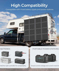 Dead Simple 400W Portable Solar Panel Blanket With N-Type Cells on a truck for charging batteries and power stations.