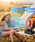 Couple enjoying breeze from 20,000mAh Camping Fan With 70-Hour Runtime, Portable USB Power Bank, tent in background