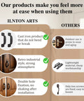 Heavy Duty Cast Iron Door Pull Handles Set Of 2 In Black Antique Finish for durable retro style and outdoor use comparison infographic