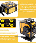Straight Shooter Self Leveling Green Laser Level, 4X360 Layout Tool with Magnetic Stand and Remote, showing controls and features.