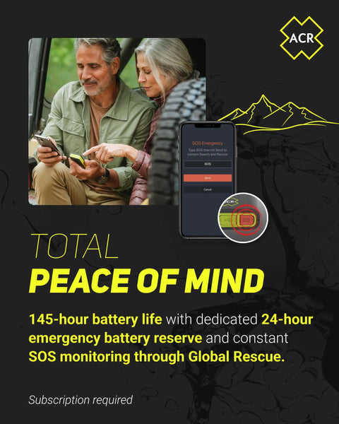 Couple using Bivy Stick Mesh Satellite Communicator Go Anywhere With LoRa Enabled Mesh And Global Iridium Coverage Two Way SMS GPS Tracker Group Messaging SOS Emergency And 24 Hour Reserve Battery For iOS And Android on camping trip, with SOS screen visible on phone.