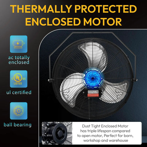 High Velocity 20 Inch Industrial Wall Fan With 4750 CFM, 3 Speed Settings, 6 Ft Power Cord, UL Listed For Workshops, Garages And Warehouses, Industrial And Residential Use, Black